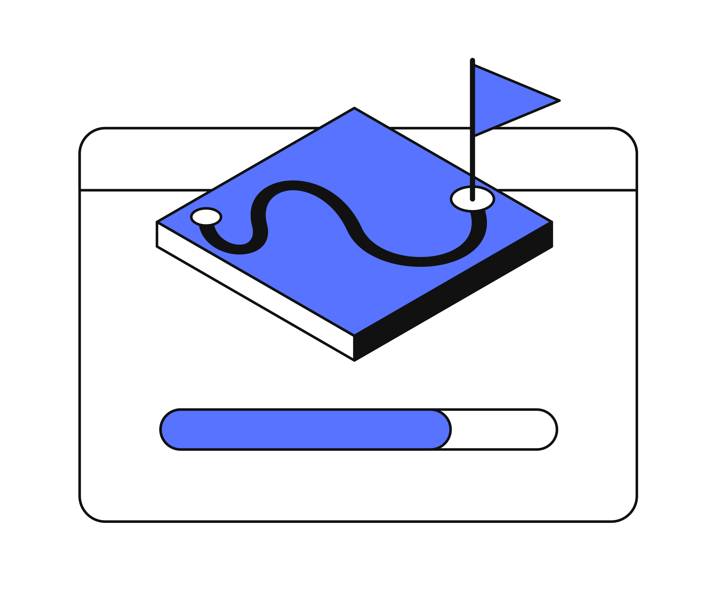Track Your Readiness Score